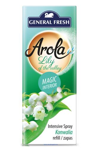 General Fresh Arola Magic Interior minispray konvalinka náplň 40 ml