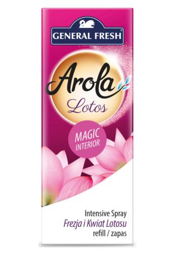 General Fresh Arola Magic Interior minispray květ lotosu náplň 40 ml
