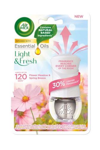 Air Wick electric Flower Meadow & Spring Breeze strojek 19 ml